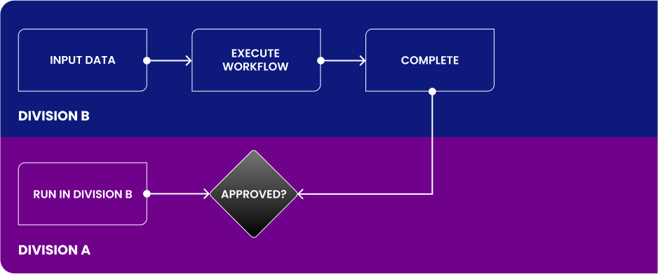 usecase5.png